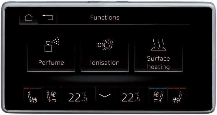 Audi_A8-A7_air_conditioning_0.png