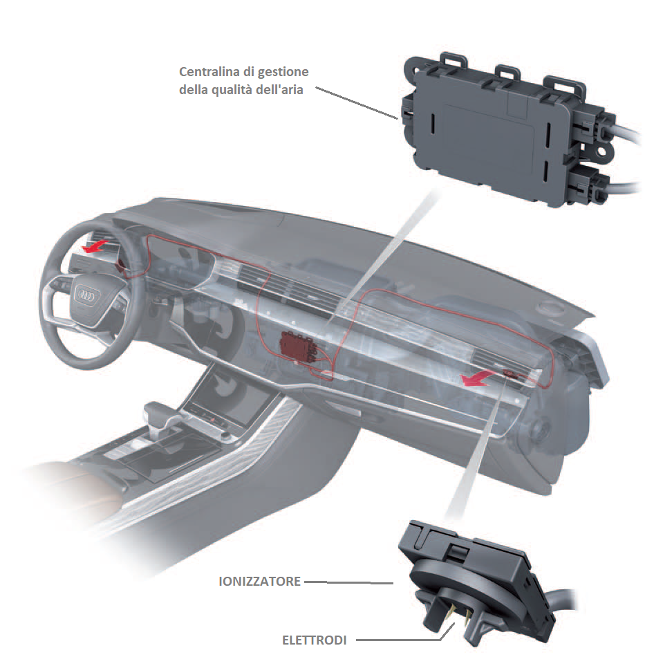 Audi_A8-A7_air_conditioning_2.png